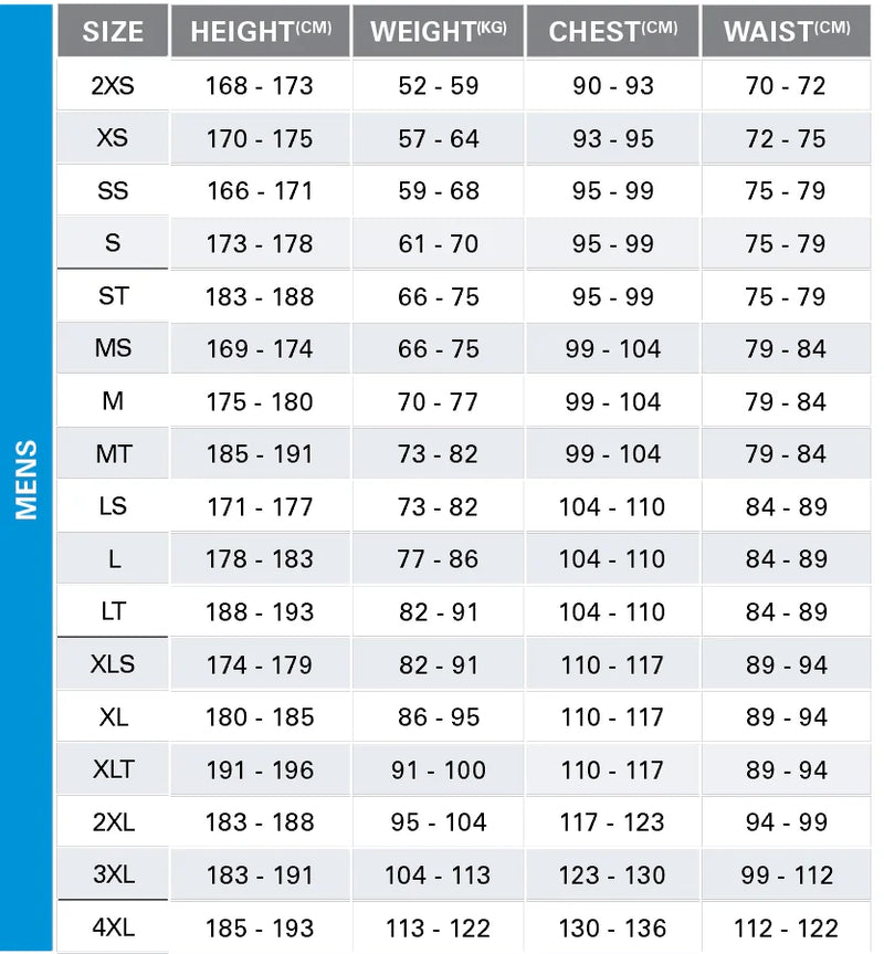 Oneill_size_chart_men