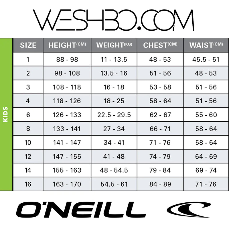How to choose kids wetsuit. Wetsuit guide to O'Neill wetsuits.