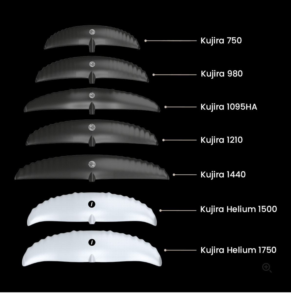 TAKUMA KUJIRA WING SET 1095/158 / 75CM MAST-6